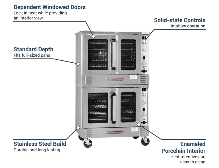 Southbend PCE22SSD2081 Features