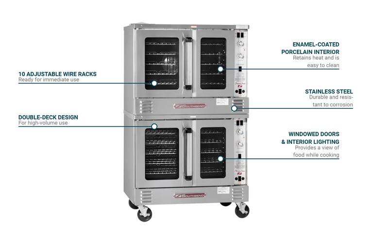 Southbend PCE22SSD2083 Features