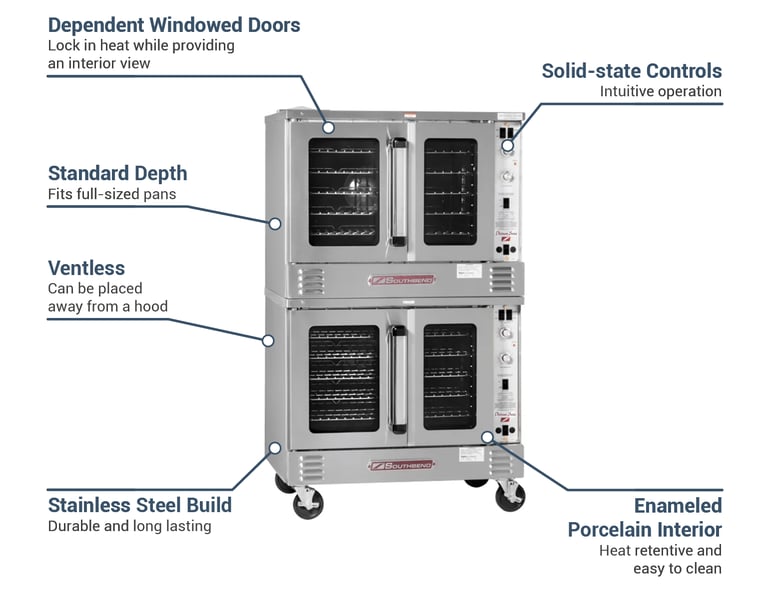 Southbend PCE22SSDV2081 Features