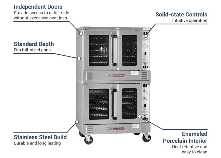 Southbend PCE22SSI2403 Features