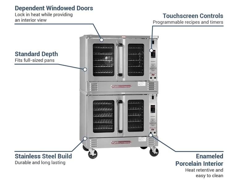 Southbend PCE22STD2081 Features