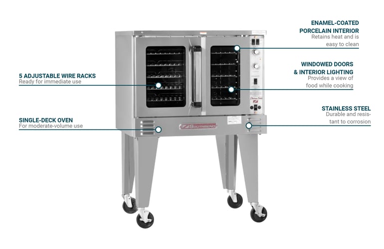 Southbend PCE75SSD2083 Features