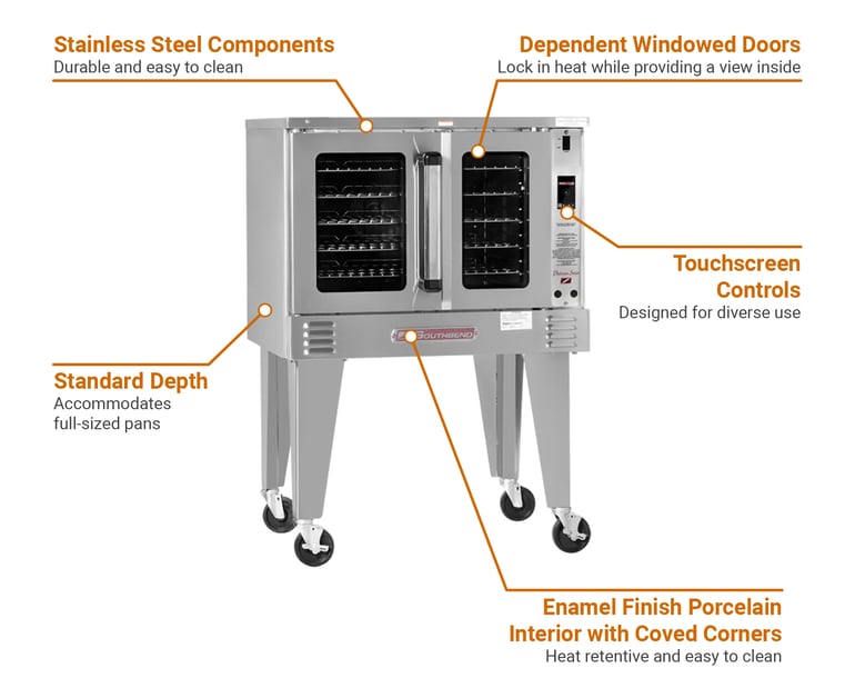 Southbend PCE75STD2081 Features