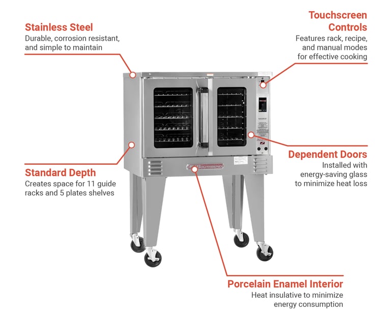 Southbend PCE75STD2403 Features