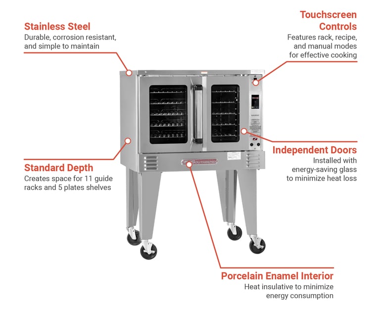 Southbend PCE75STI2083 Features