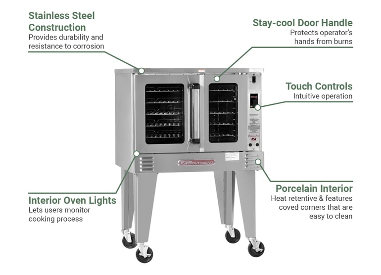 Southbend PCE75STIV2081 Features