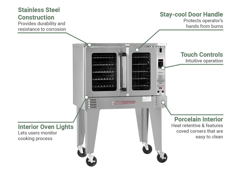 Southbend PCE75STIV2083 Features