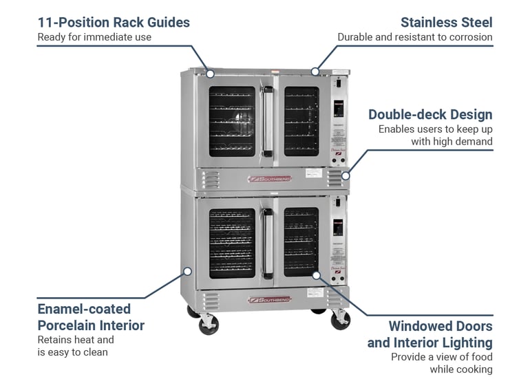 Southbend PCG140BTILP Features
