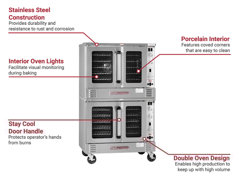 Southbend PCG140SSDNG Features
