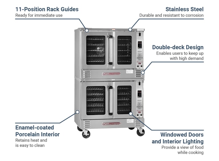 Southbend PCG140SSILP Features