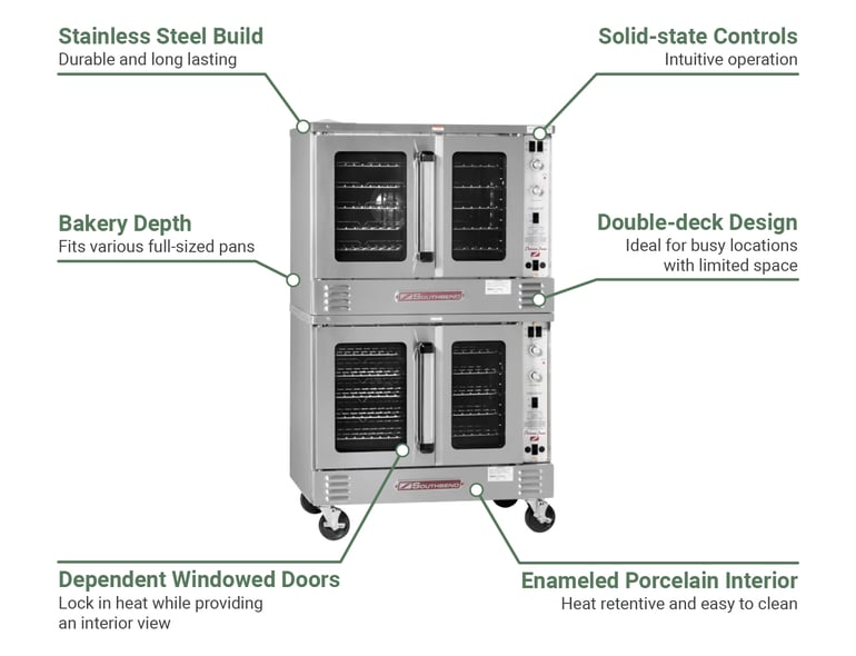 Southbend  PCG180BSDLP Features