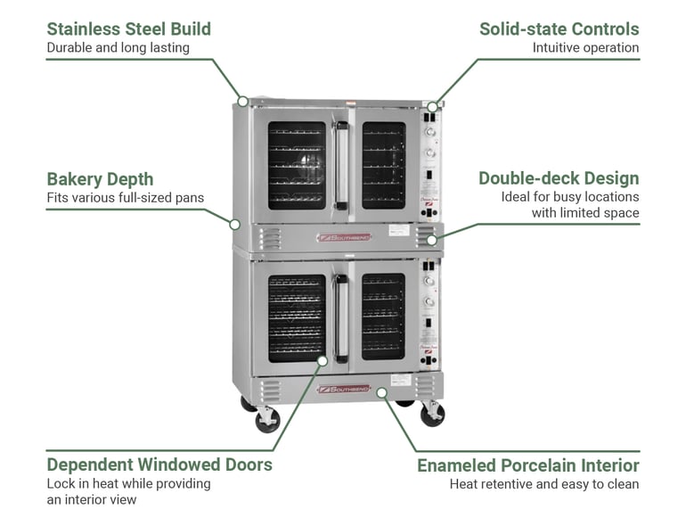Southbend  PCG180BSDNG Features