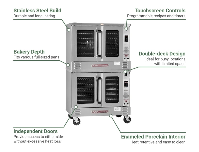 Southbend  PCG180BTILP Features