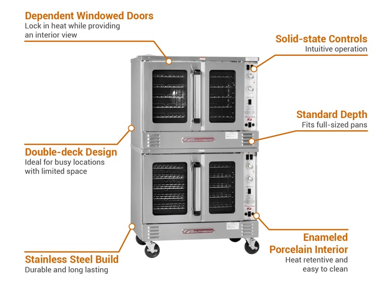 Southbend PCG180SSDLP Features