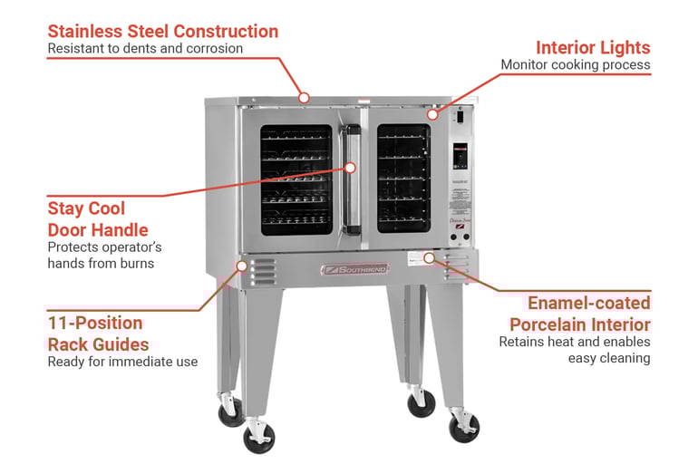 Southbend PCG50BTILP Features