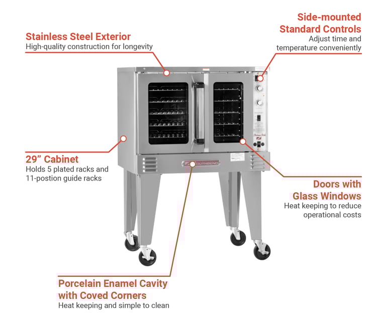 Southbend PCG90BSDLP Features