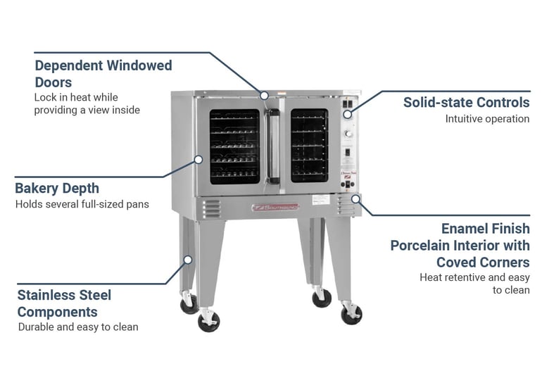 Southbend  PCG90BSDNG Features