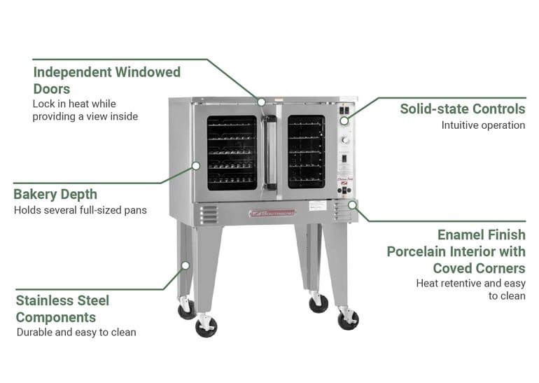 Southbend  PCG90BSILP Features