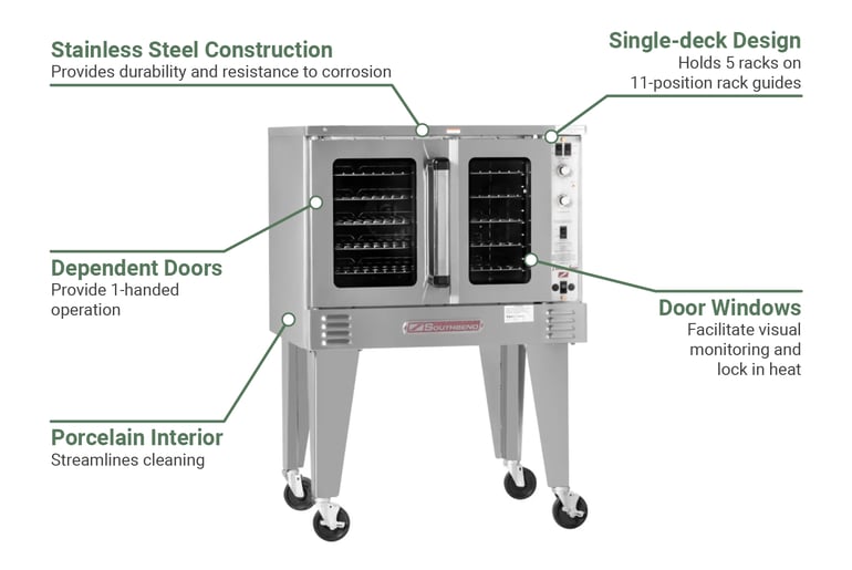 Southbend PCG90SSDNG Features