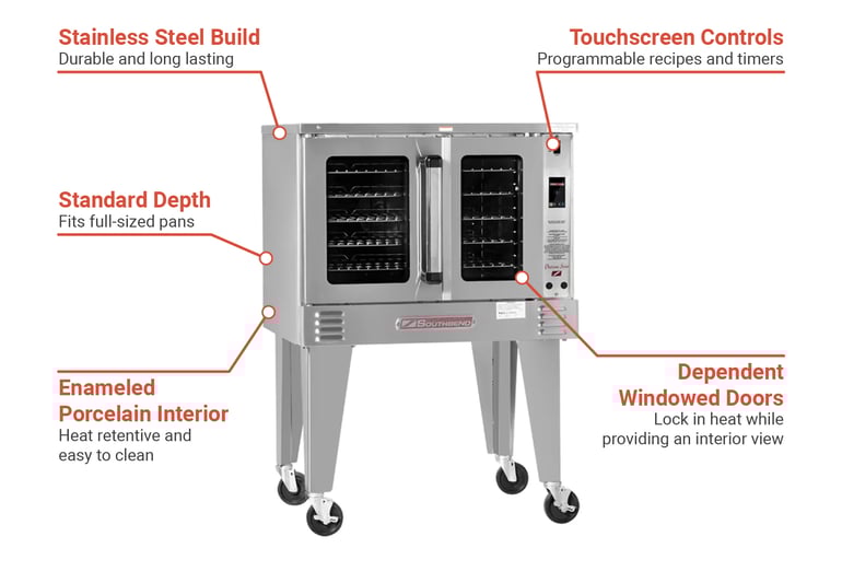 Southbend PCG90STDLP Features