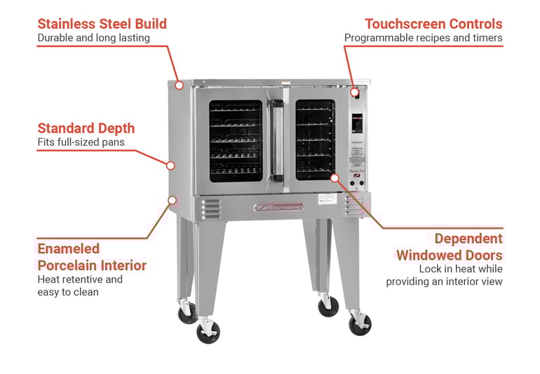 Southbend PCG90STDNG Features
