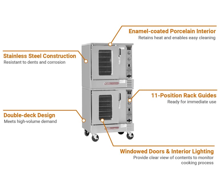 Southbend PCHE15SSV2401 Features