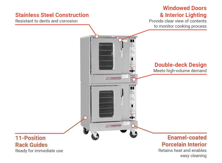 Southbend PCHE15SSV2403 Features