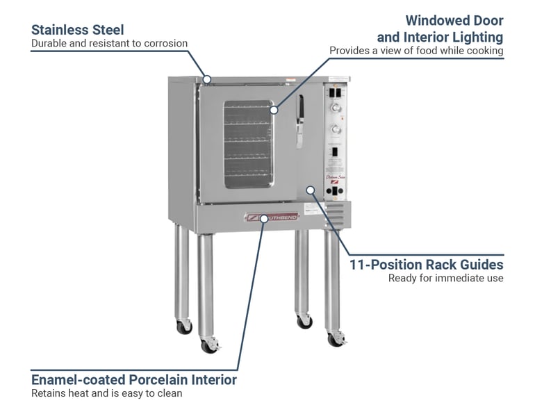 Southbend PCHE75SS2081 Features