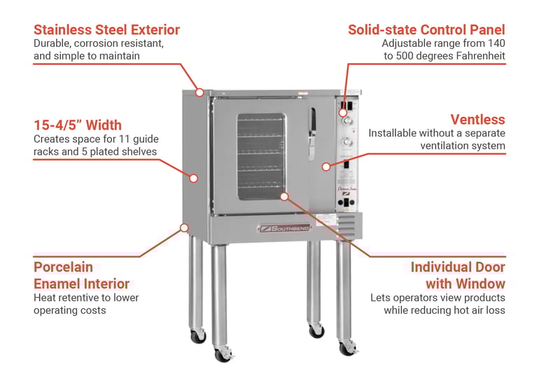 Southbend PCHE75SSV2083 Features
