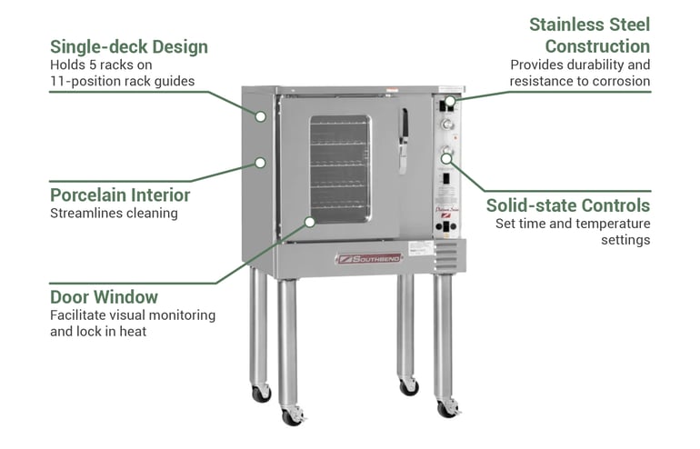 Southbend PCHG30SSNG Features