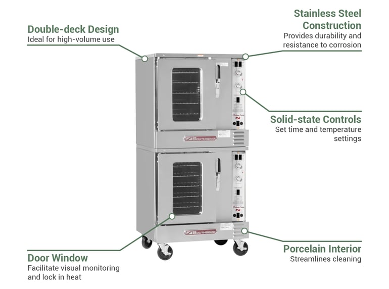 Southbend PCHG60SSLP Features