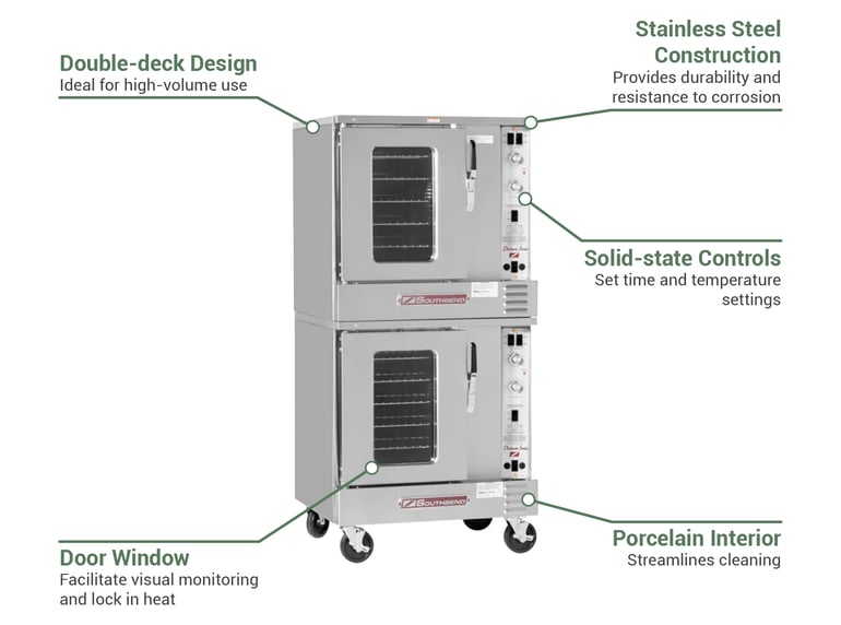 Southbend PCHG60SSNG Features