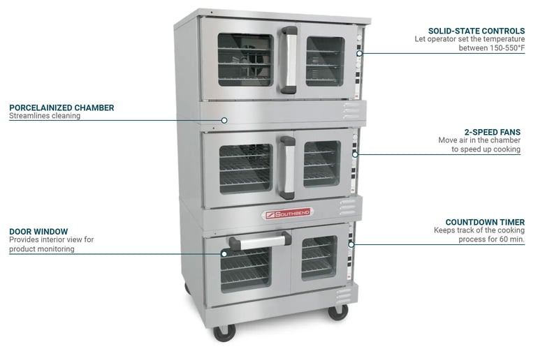 Southbend TVGS32SCLP Features