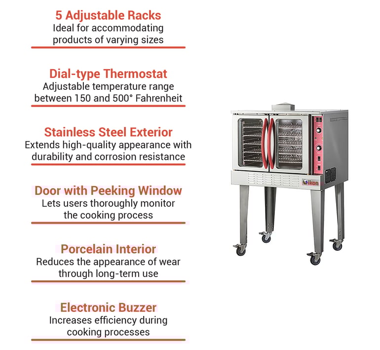 IKON IECO2081 Features