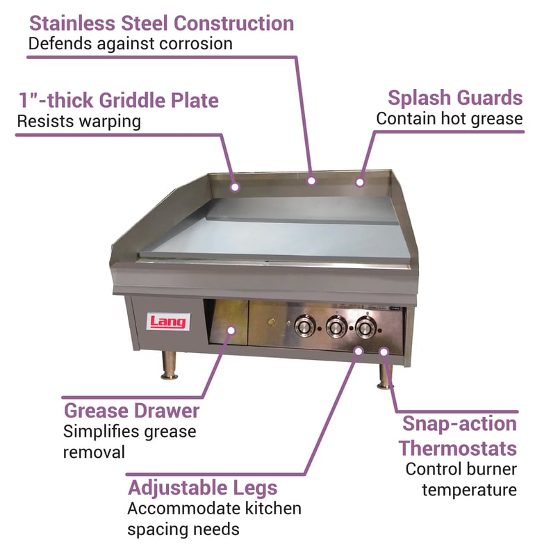 Lang Manufacturing 124SC LG Series 24'' Countertop Electric Griddle