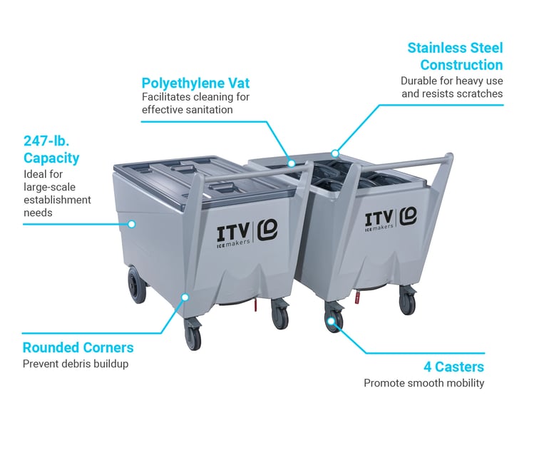 ITV Ice Makers EC250 Features