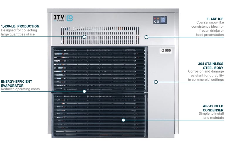 ITV Ice Makers IQ1300A 26 5/8" Ice Queen Flake Ice Machine Head 1430