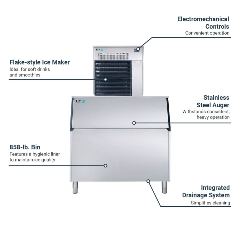 ITV Ice Makers IQ900AS900 Features
