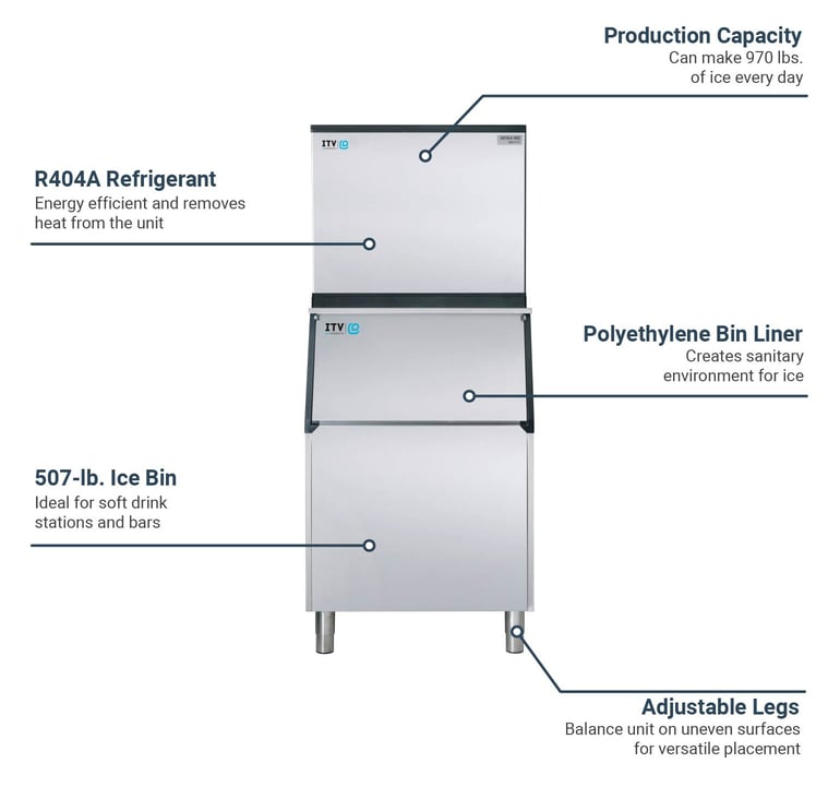 ITV Ice Makers MS1000A2HS500 Features