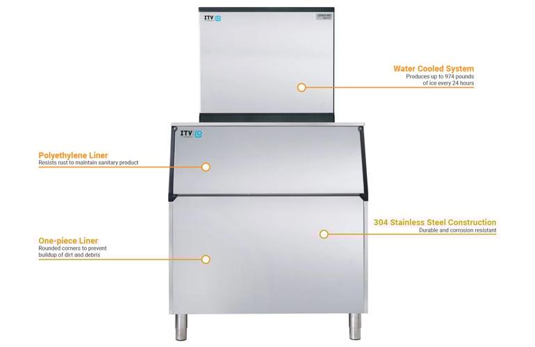 ITV Ice Makers MS1000W2HS750 Features