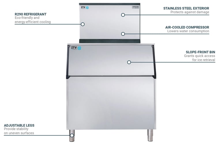 ITV Ice Makers MS500AFS750 Features