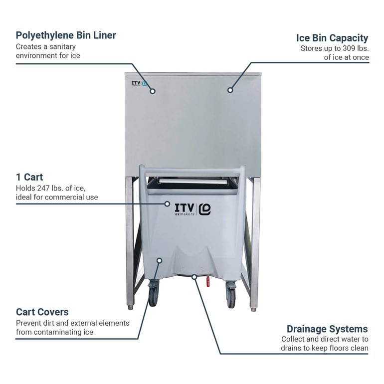 ITV Ice Makers SCS350 Features