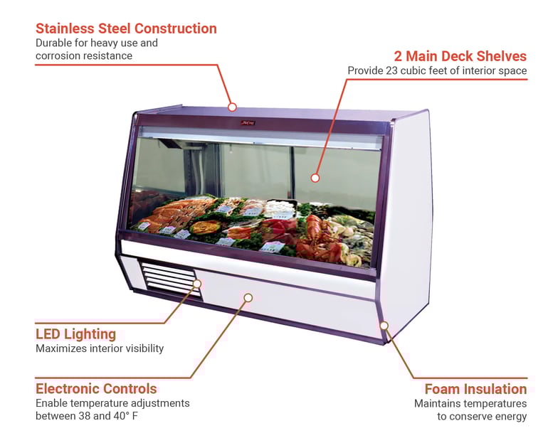 Howard-McCray SCCFS32E4LED Features