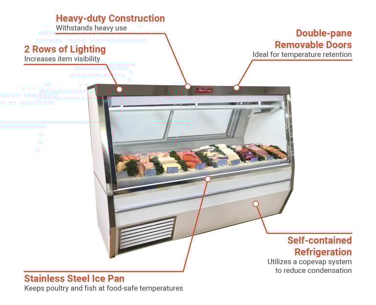 Howard-McCray  SCCFS34N12LED Features