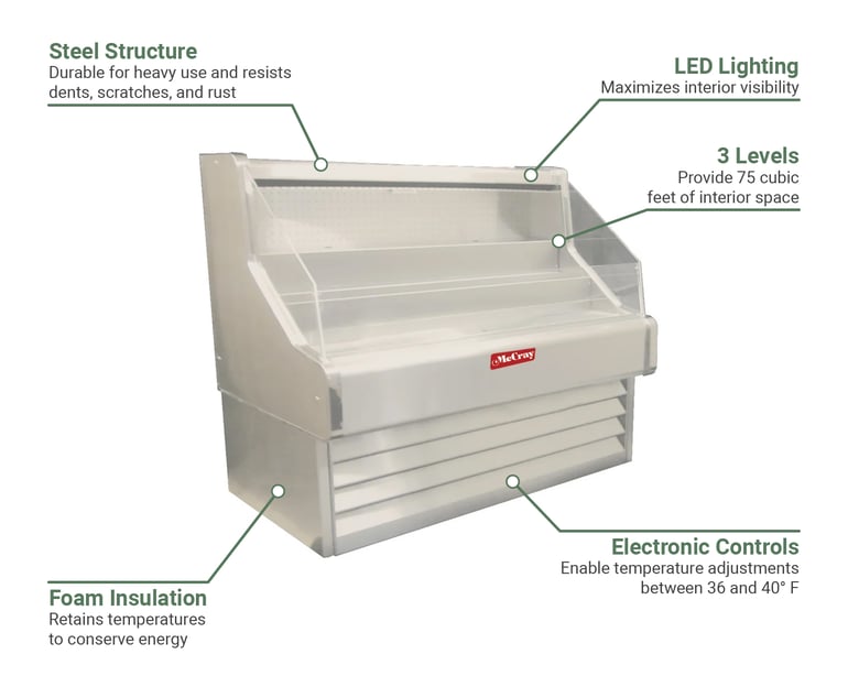 Howard-McCray SCOS35E4LED Features
