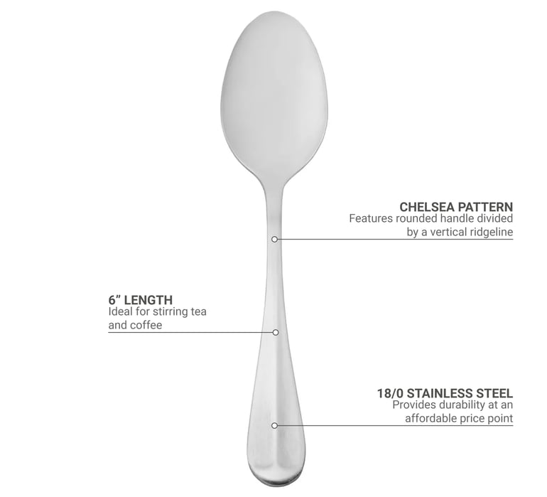 Update CH91H Features