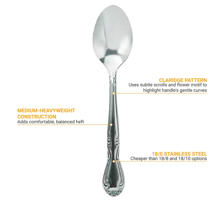 Oneida CL63 Features