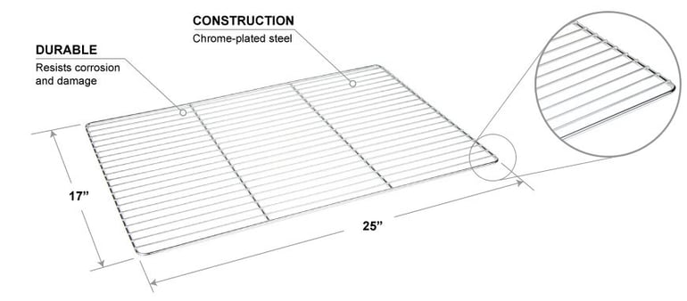 Product Features