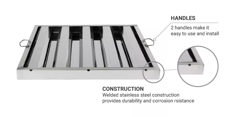 Product Features