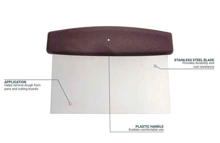 Update WDS36PH Features